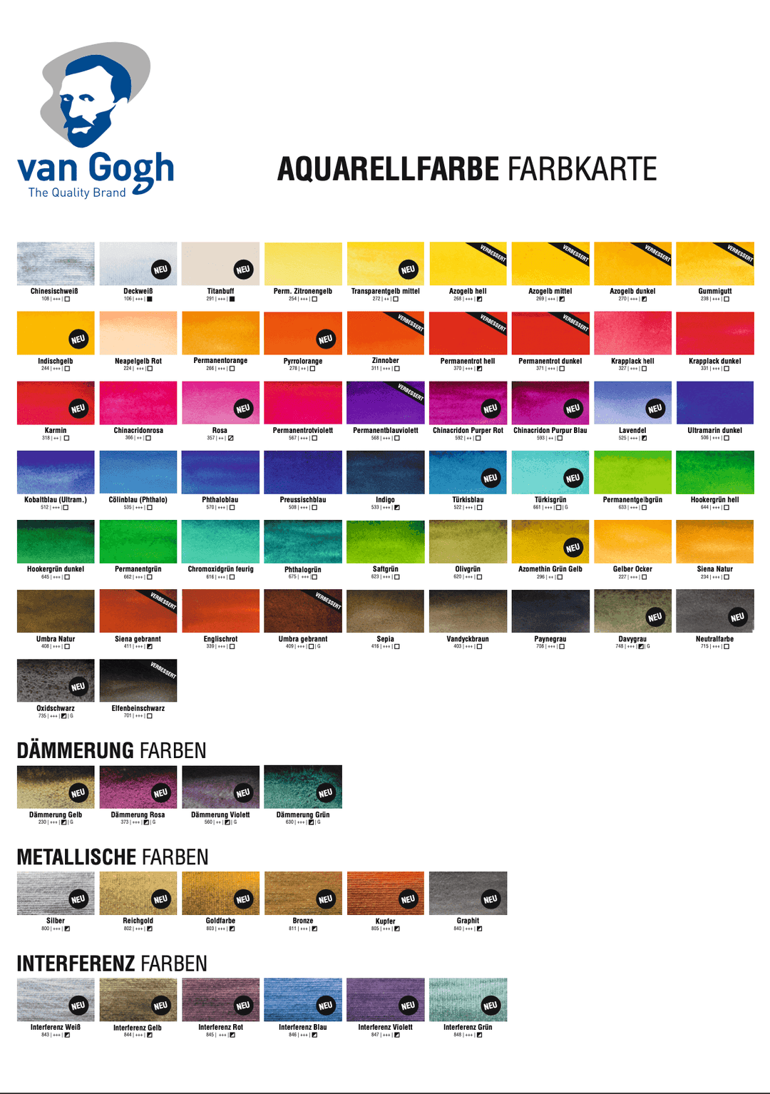 Aquarell Einzelfarben Halbe Näpfchen - Stifteliebe